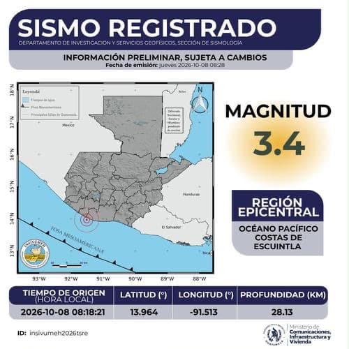 Sismos registrados durante esta mañana del 8 de octubre.